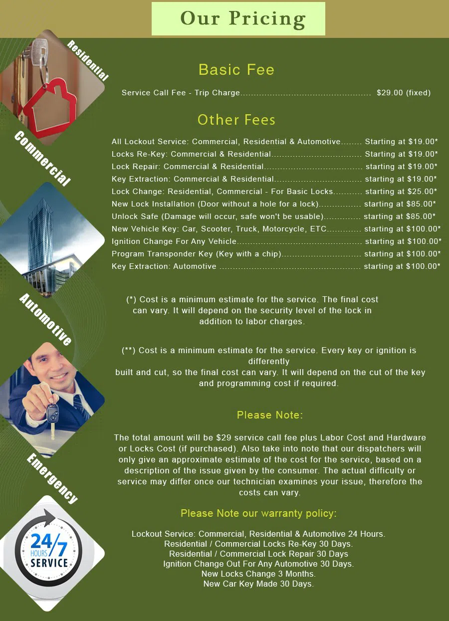 Livermore CA Locksmith Store Livermore, CA 925-266-3589